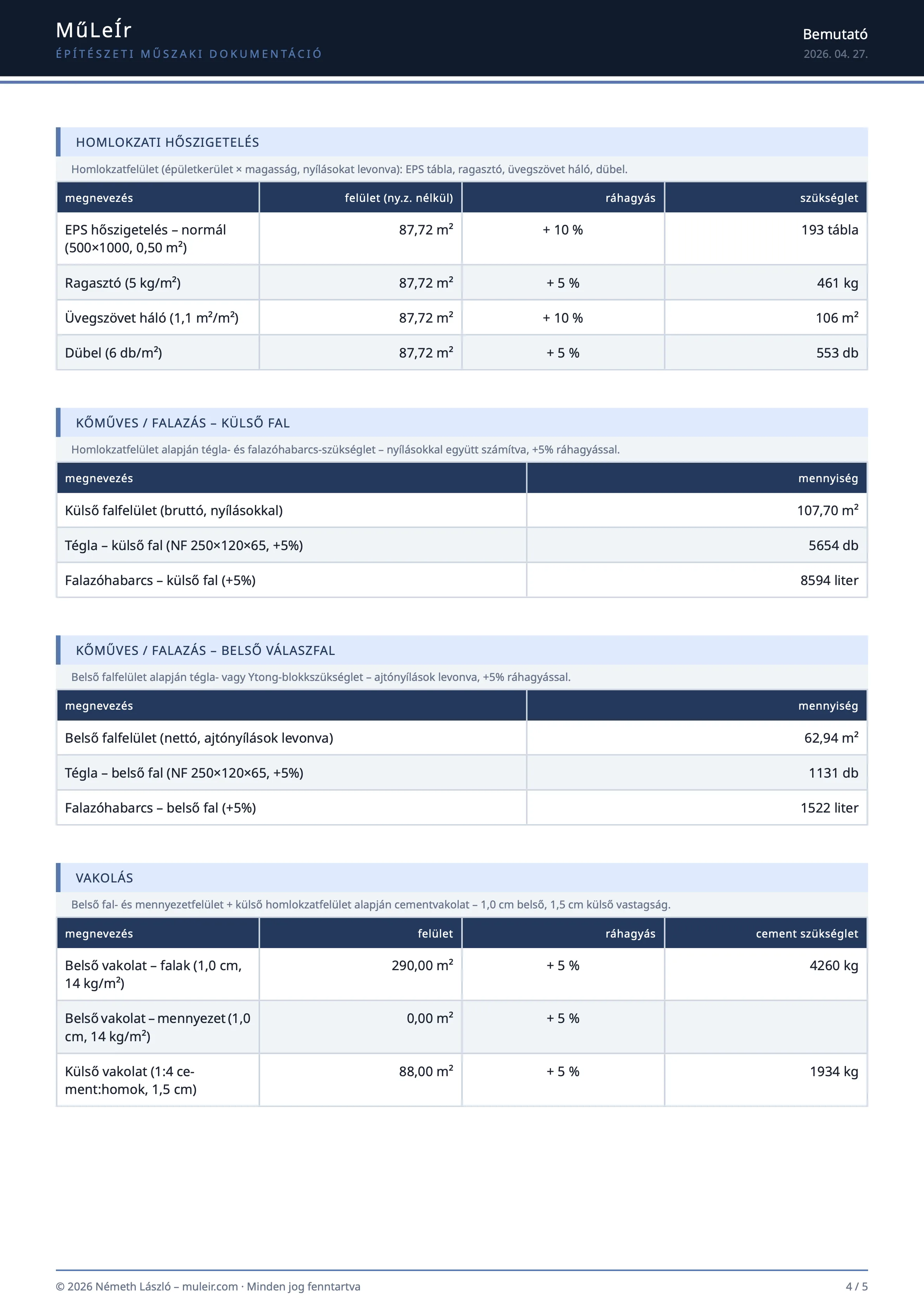Kész riport oldal – 4. / 5